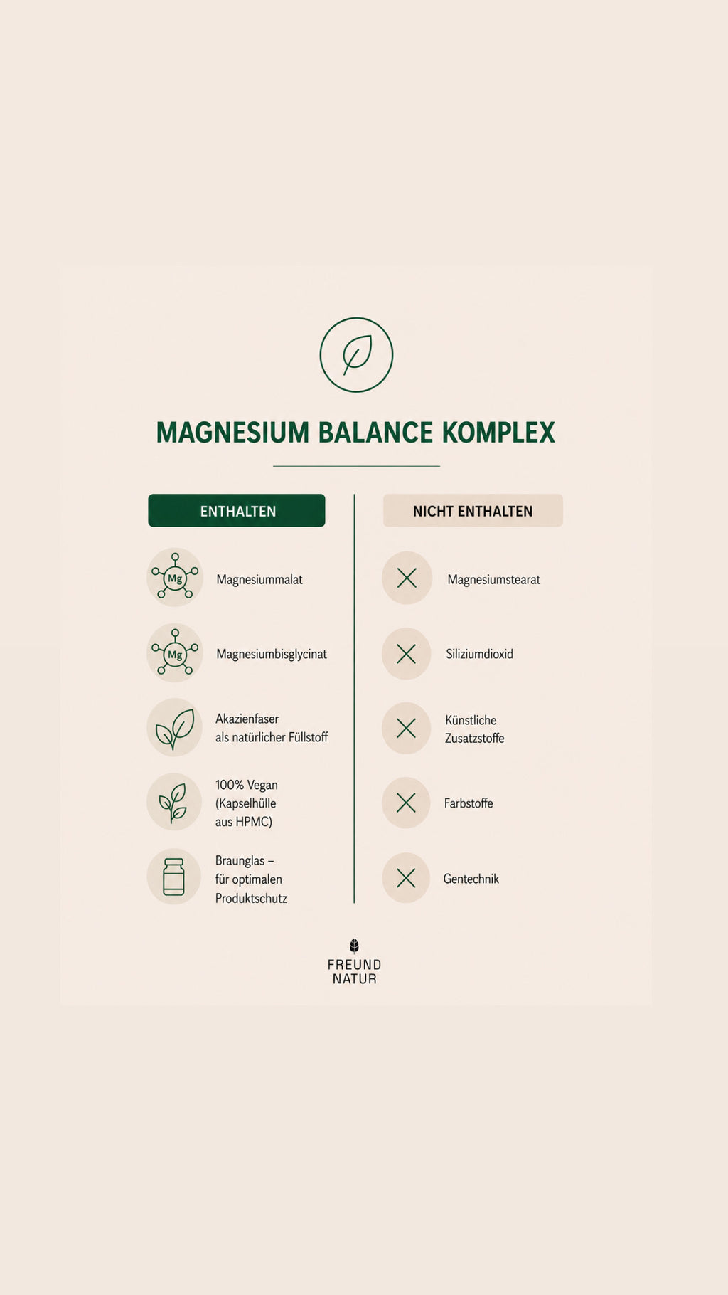 Magnesium Balance Komplex – Bisglycinat & Malat (mit Akazienfaser)