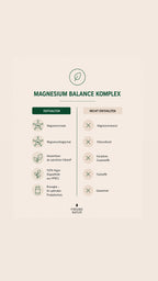Magnesium Balance Komplex – Bisglycinat & Malat (mit Akazienfaser)