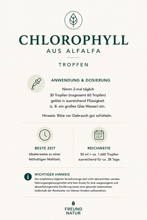 Chlorophyll Tropfen