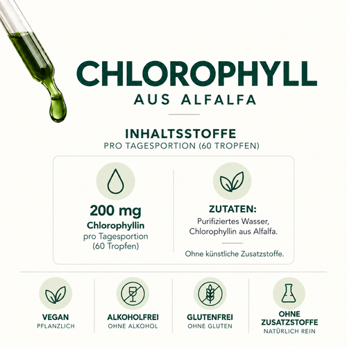 Freundnatur Chlorophyll-Tropfen aus Alfalfa: 200 mg Chlorophyllin pro Tagesportion von 60 Tropfen, Zutaten und Produkteigenschaften