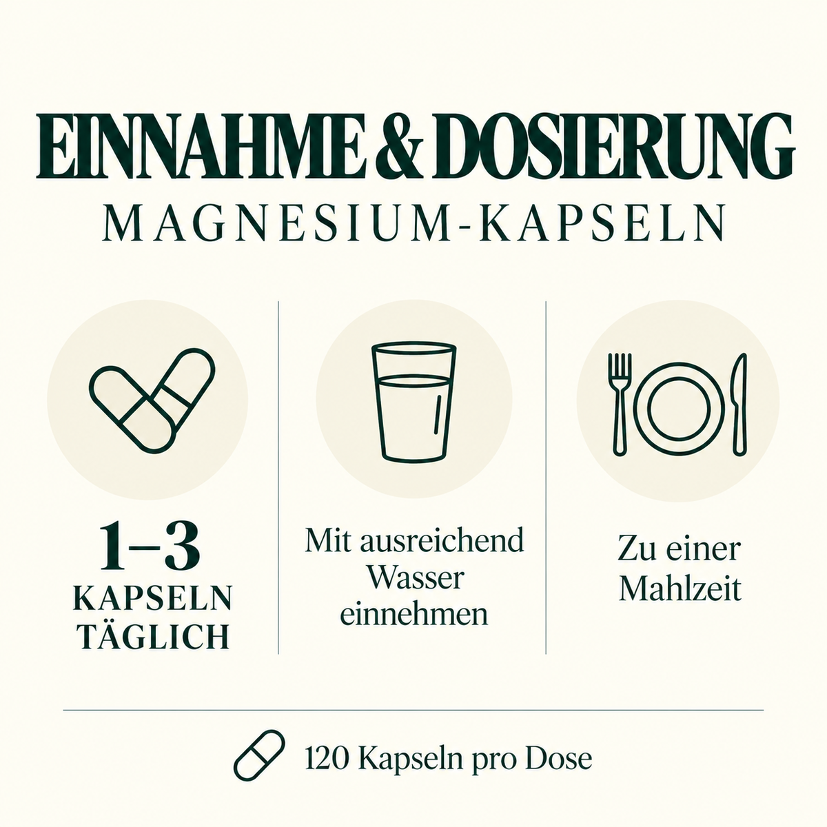 Einnahme der Freundnatur Magnesium-Kapseln: täglich 1–3 Kapseln mit ausreichend Wasser zu einer Mahlzeit; 120 Kapseln pro Dose